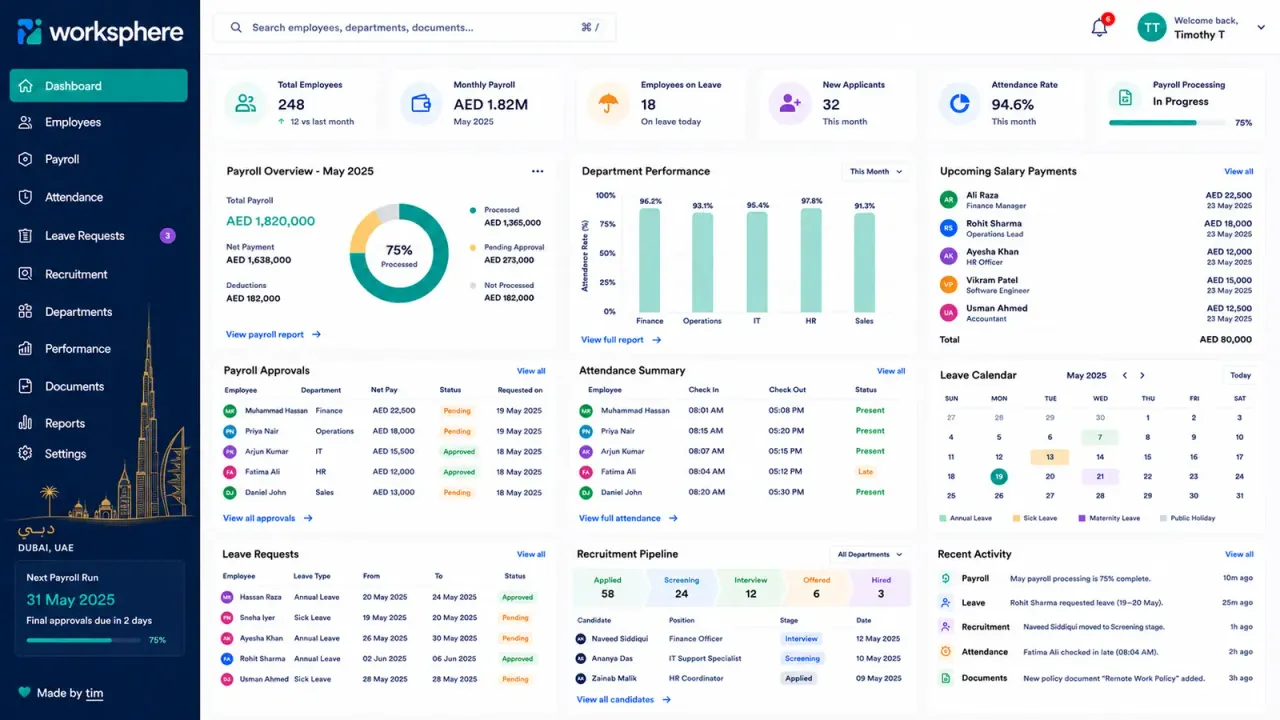 WorkSphere dashboard showing a monthly payroll overview, payroll approvals, attendance summary and leave calendar